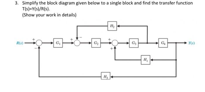 Solved 3. Simplify the block diagram given below to a single | Chegg.com
