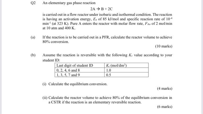 Solved Q2 (a) An Elementary Gas Phase Reaction 2A → B+2C Is | Chegg.com