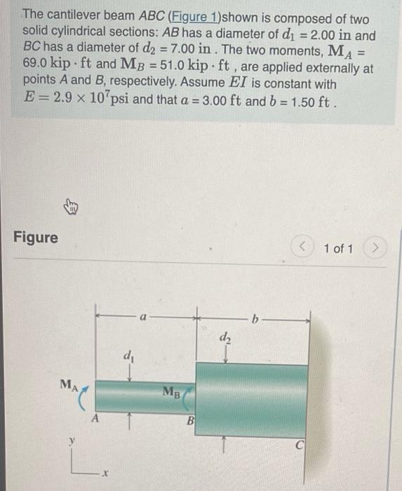 Solved The Cantilever Beam ABC (Figure 1)shown Is Composed | Chegg.com