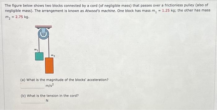 Solved The figure below shows two blocks connected by a cord | Chegg.com