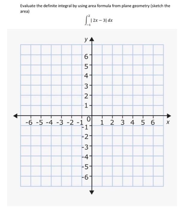 Solved Evaluate the definite integral by using area formula | Chegg.com