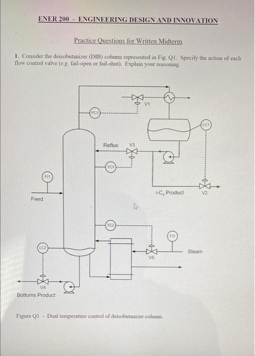 Solved ENER 200 ENGINEERING DESIGN AND INNOVATION Practice | Chegg.com