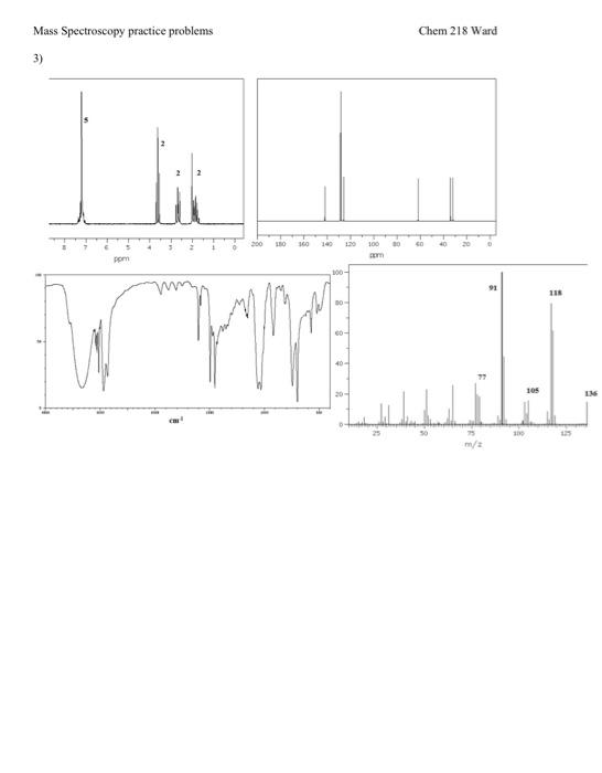 Solved Mass Spectroscopy practice problems