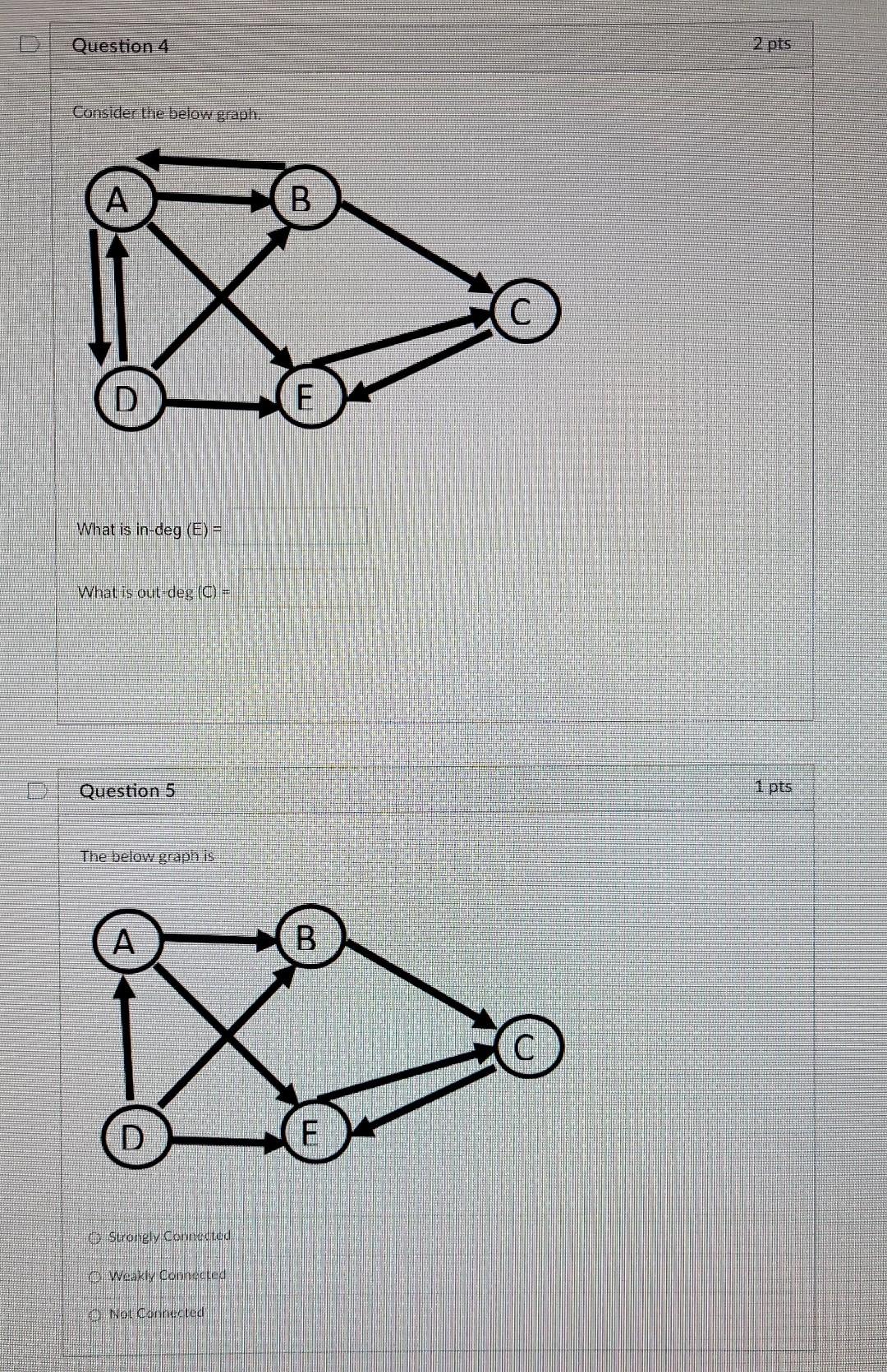 Solved What is in-deg (E)= | Chegg.com