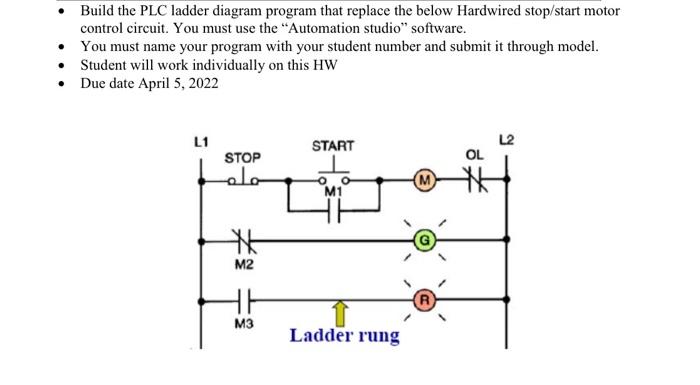 Solved Build the PLC ladder diagram program that replace the 