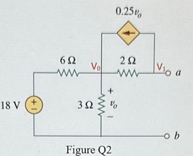 Solved Find The Norton Equivalent At The Terminalsa-b Of The | Chegg.com