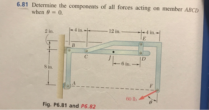 Solved 6.81 Determine the components of all forces acting on | Chegg.com
