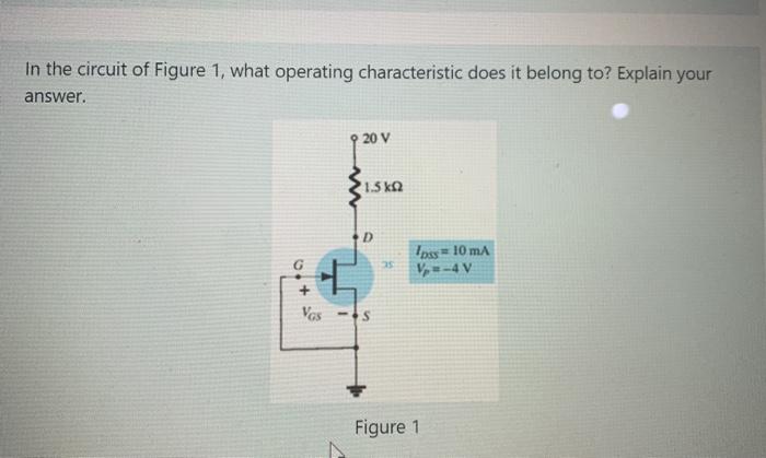 Solved In the circuit of Figure 1, what operating | Chegg.com