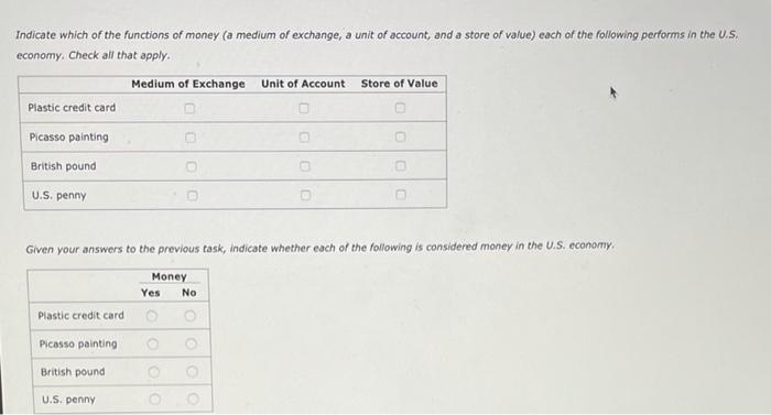 Solved Indicate Which Of The Functions Of Money a Medium Of Chegg