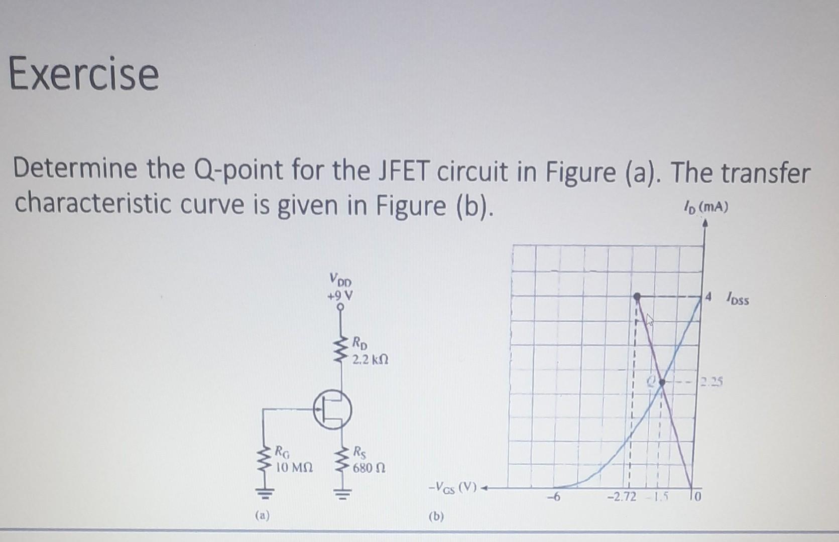 Solved Determine The Q Point For The Jfet Circuit In Figure 3031