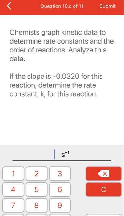 Solved Chemists Graph Kinetic Data To Determine Rate | Chegg.com