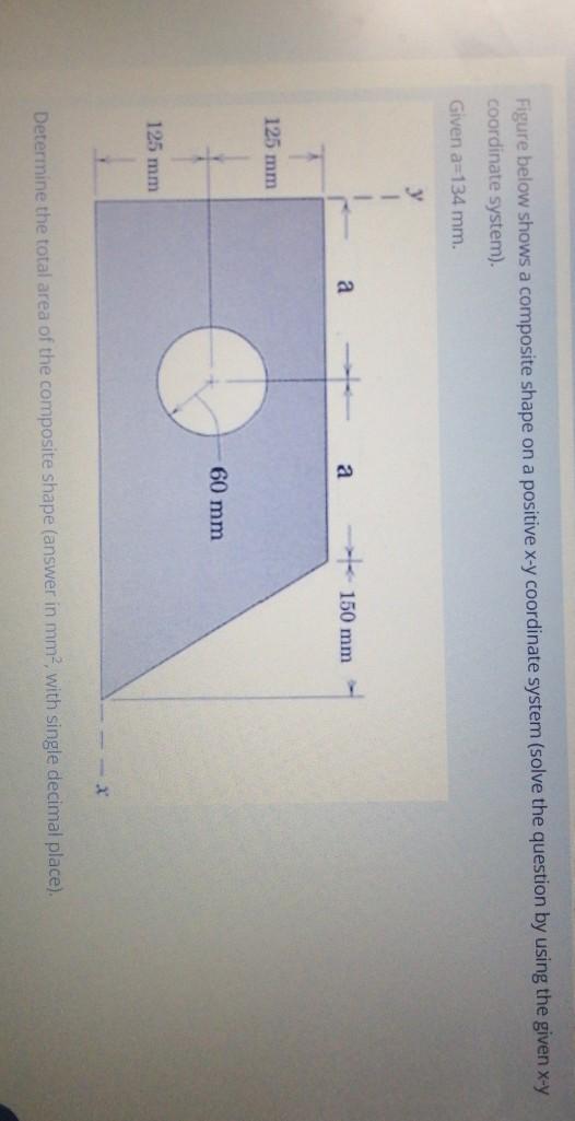 Solved Figure below shows a composite shape on a positive | Chegg.com