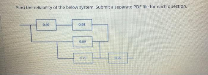 Solved Find the reliability of the below system. Submit a | Chegg.com