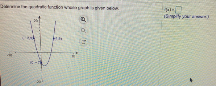 Solved Determine the quadratic function whose graph is given | Chegg.com