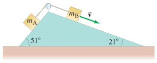 Solved Two masses mA = 2.3 kg and mB = 5.0 kg are on | Chegg.com