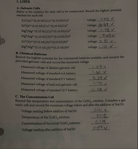 DataA. ﻿Galvanic CellsBelow is the notation for each | Chegg.com
