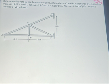 Solved Determine the vertical displacement of joint A if | Chegg.com