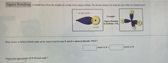 Solved Sigma Bonding A a bond arise from the straight-on | Chegg.com