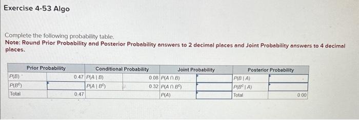 Solved Complete the following probability table. Note: Round | Chegg.com