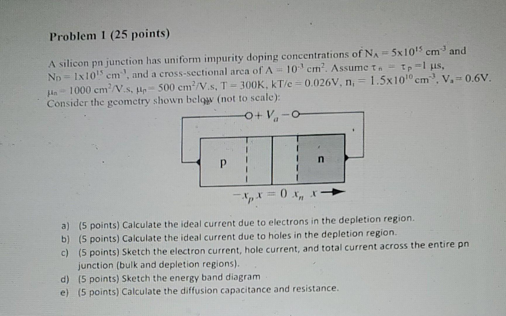 Solved Problem I (25 points) A silicon pn junction has | Chegg.com