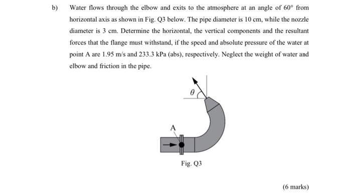 Solved b) Water flows through the elbow and exits to the | Chegg.com