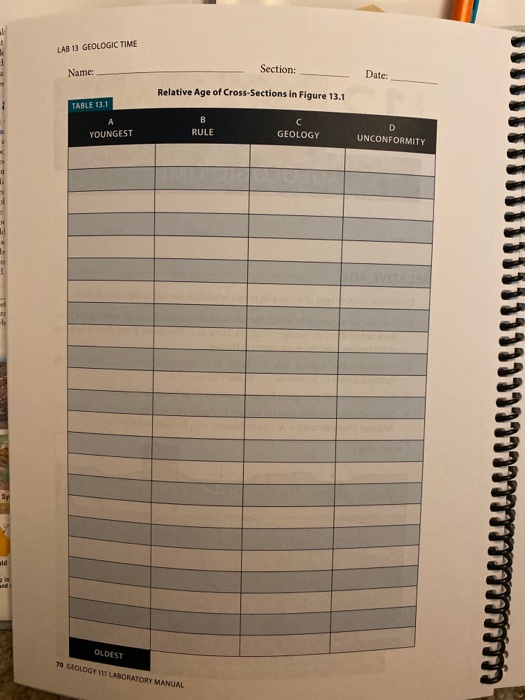 Solved LAB 13 GEOLOGIC TIME Name: Section: Date: TABLE OF | Chegg.com