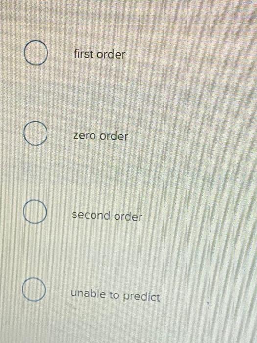 Solved The graphs below all refer to the same reaction. What | Chegg.com