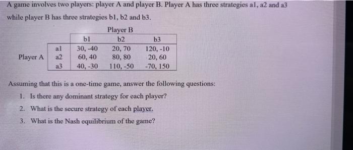 Solved A game involves two players: player A and player B. | Chegg.com