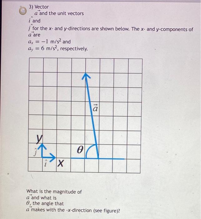 Solved Vector R And The Unit Vectors I And I In The X An Chegg Com