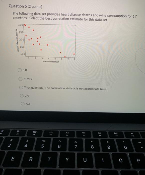 Solved Question 1 (2 points) A correlation statistic is an | Chegg.com
