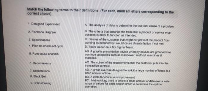 Solved Match the following terms to their definitions: (For | Chegg.com