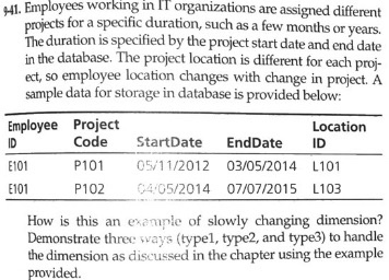 H1. Employees working in IT organizations are assigned different projects for a specific duration, such as a few months or ye