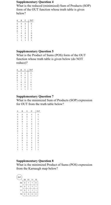 Solved Review Question 1 Implement the following gates: (a) | Chegg.com