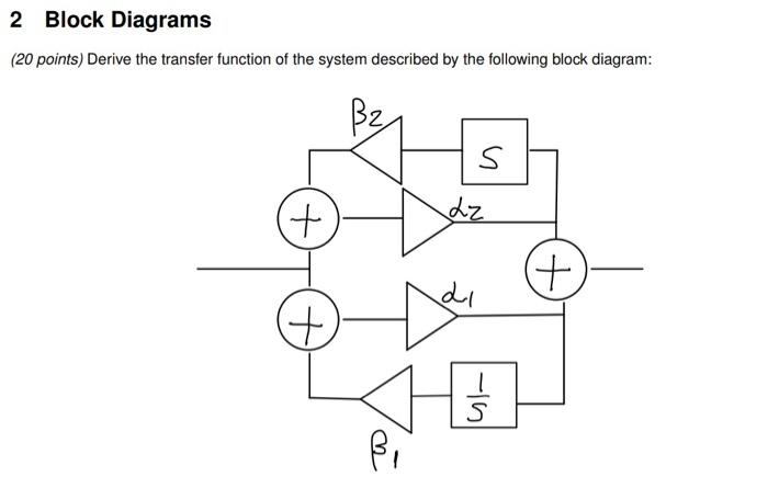 How To Derive Transfer Function From Block Diagram Block Dia