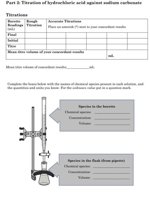 Part 2: Titration of hydrochloric acid against sodium | Chegg.com