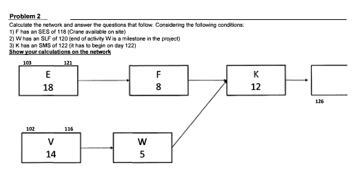 Solved Problem 2Calculate the network and answer the | Chegg.com