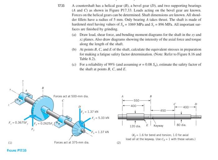 17.33 A Countershaft Has A Helical Gear (B), A Bevel | Chegg.com