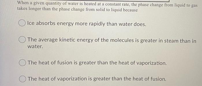 Solved The diagram below is a plot of temperature vs. time. | Chegg.com