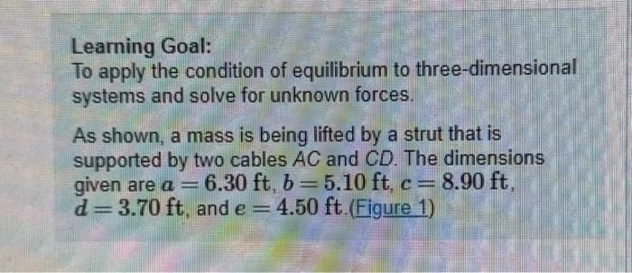 Solved Learning Goal: To apply the condition of equilibrium | Chegg.com