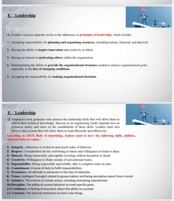 Question 21 40 Pts A Earlier In The Leadership S Chegg Com