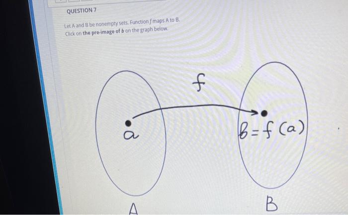 Solved QUESTION 7 Let A And B Be Nonempty Sets. Function | Chegg.com