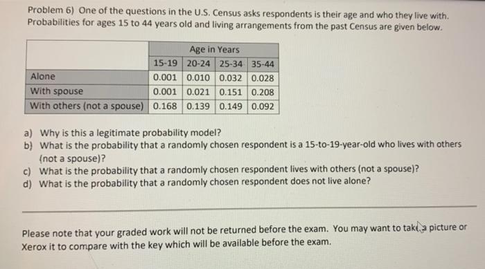 Solved Problem 6) One of the questions in the U.S. Census | Chegg.com
