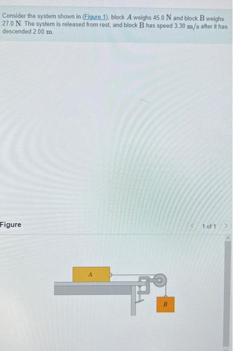 Solved Consider The System Shown In (Figure 1), Block A | Chegg.com