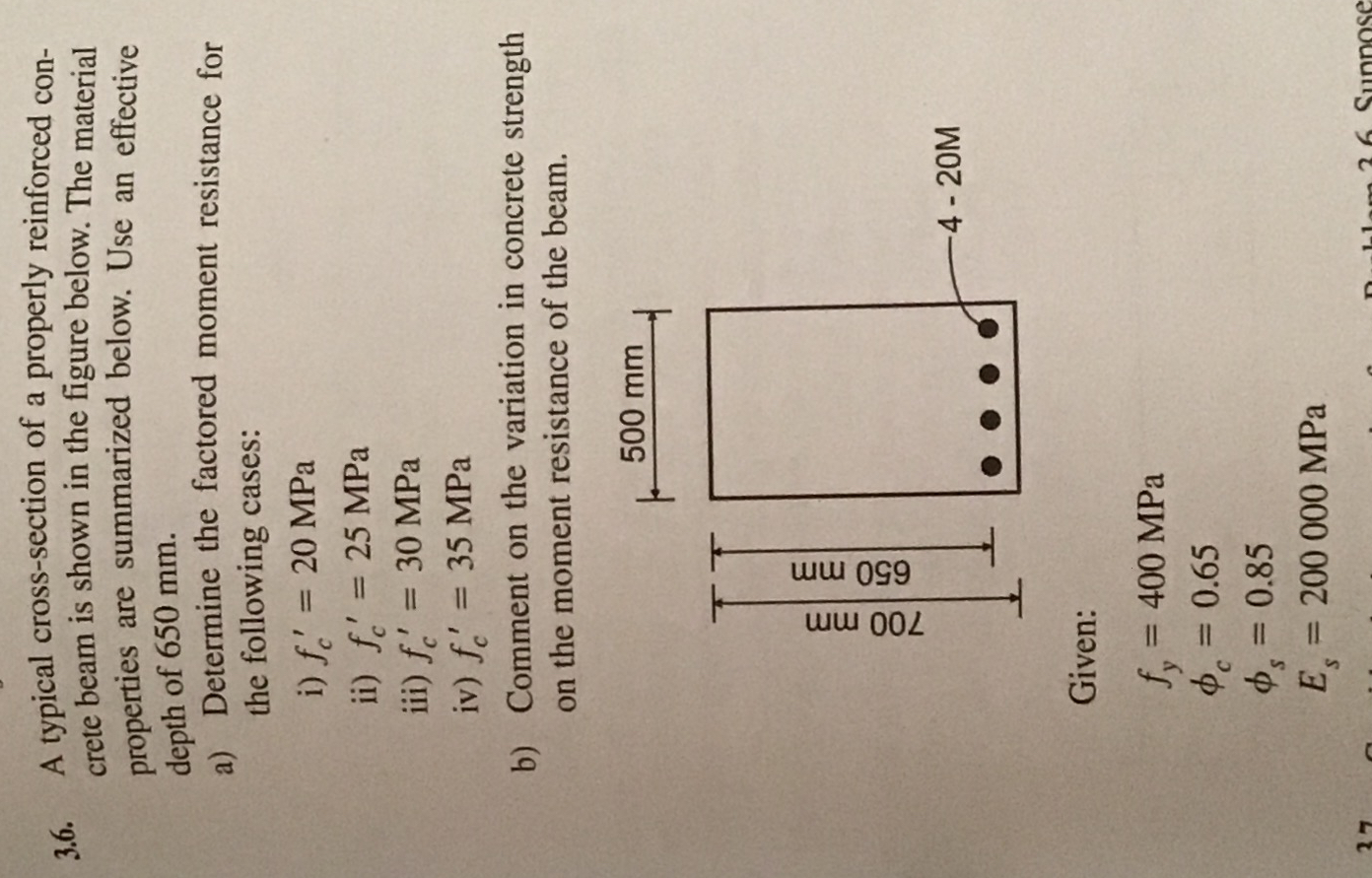 Solved 3.6. ﻿A typical cross-section of a properly | Chegg.com
