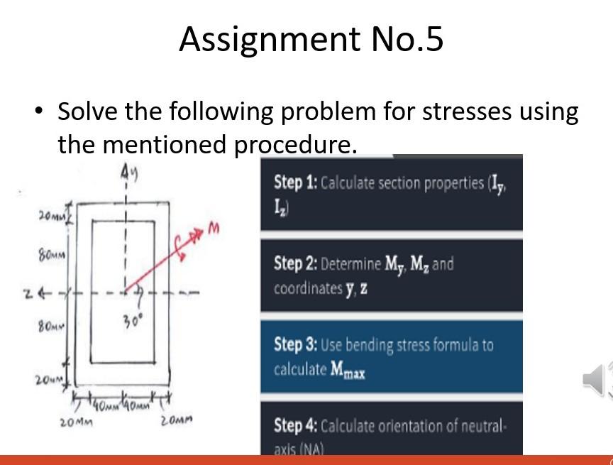 the assignment problem consists of the following elements