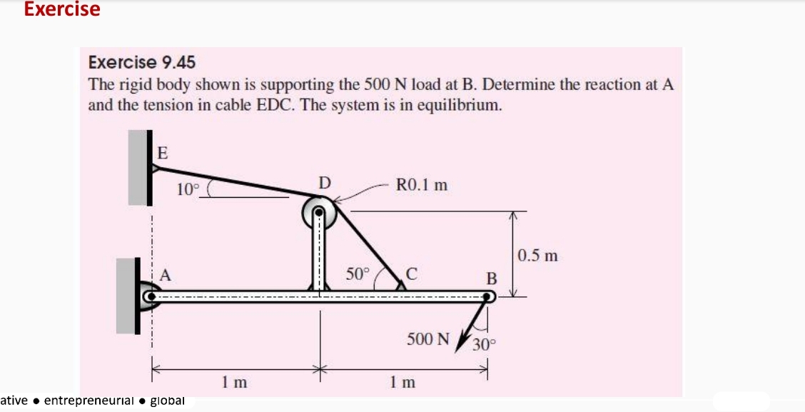 Solved ExerciseExercise 9.45The rigid body shown is | Chegg.com