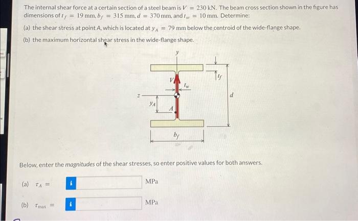 The internal shear force at a certain section of a | Chegg.com