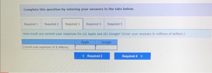 Complete this question by entering your answers in the tabs below.
How much are current-year expenses for (a) Apple and \( (b