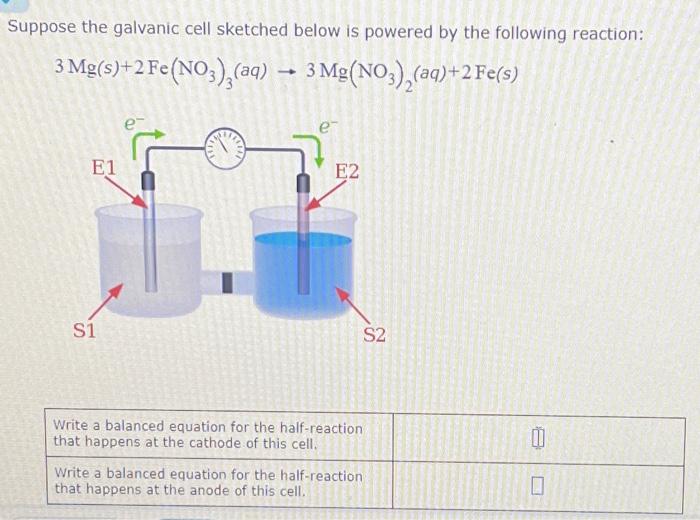 Solved Suppose the galvanic cell sketched below is powered | Chegg.com