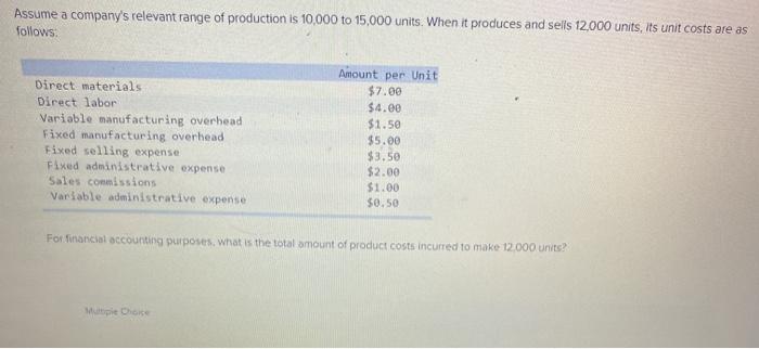 solved-assume-a-company-s-relevant-range-of-production-is-chegg